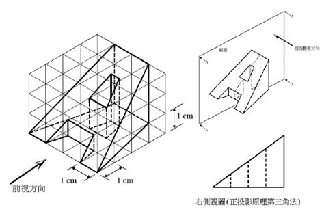 基本圖學|基本設計課程、圖學基礎課程